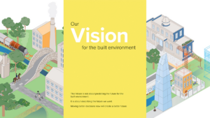 Vision for the Built Environment