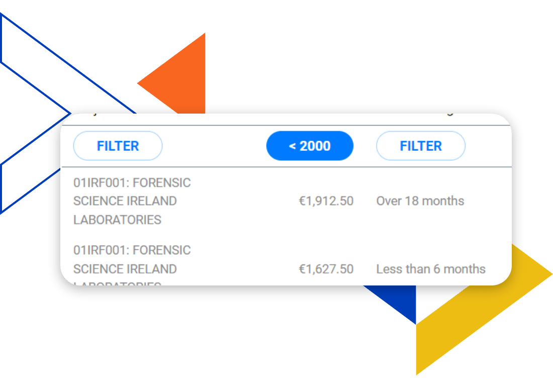 image-features-retention-IE